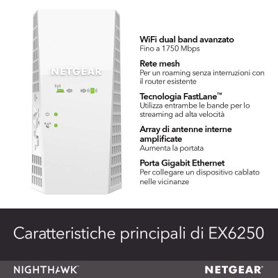 RIPETITORE NETGEAR Nighthawk EX6250