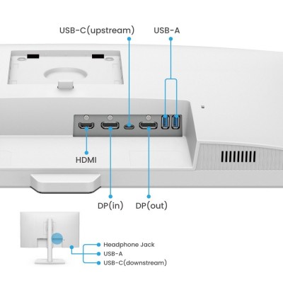 Monitor BenQ GW2790QT 27'' QHD IPS USB-C 75 Hz LED Bianco